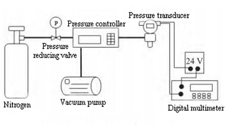 Absolute pressure transducer calibration system